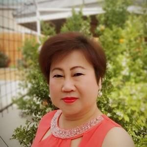 Meet your Posher, Ludi